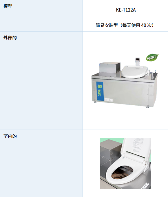 日本KOTOHIRA琴平生物厕所KE-T122A